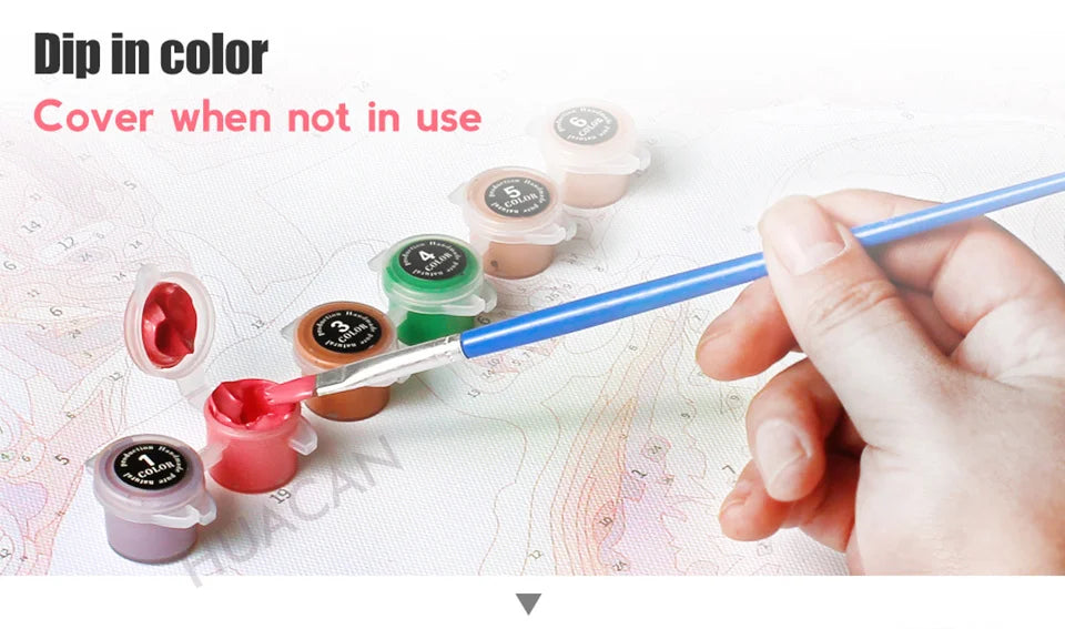 Custom Photo Paint by Numbers – DIY Hand-Painted Canvas