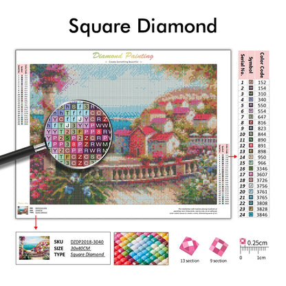 Custom Photo Diamond Painting – 5D DIY Crystal Art Kit