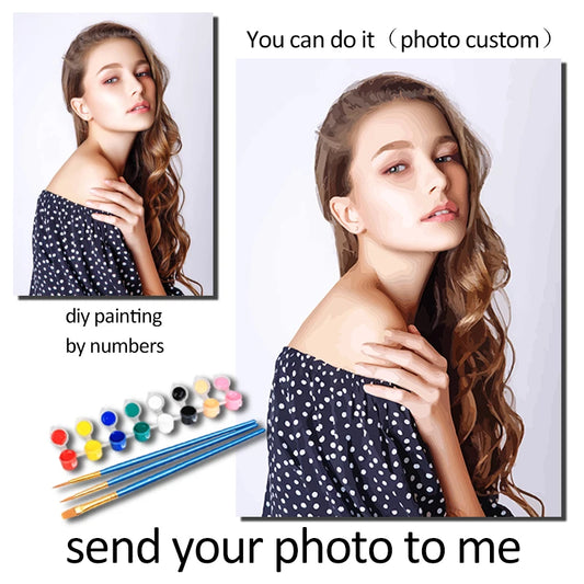 Custom Photo Paint by Numbers – DIY Acrylic Canvas Kit