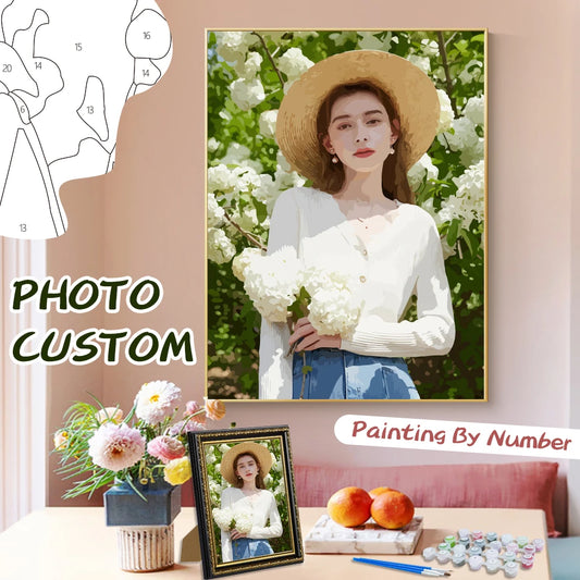 Personalized Couple Portrait – DIY Paint by Numbers Canvas
