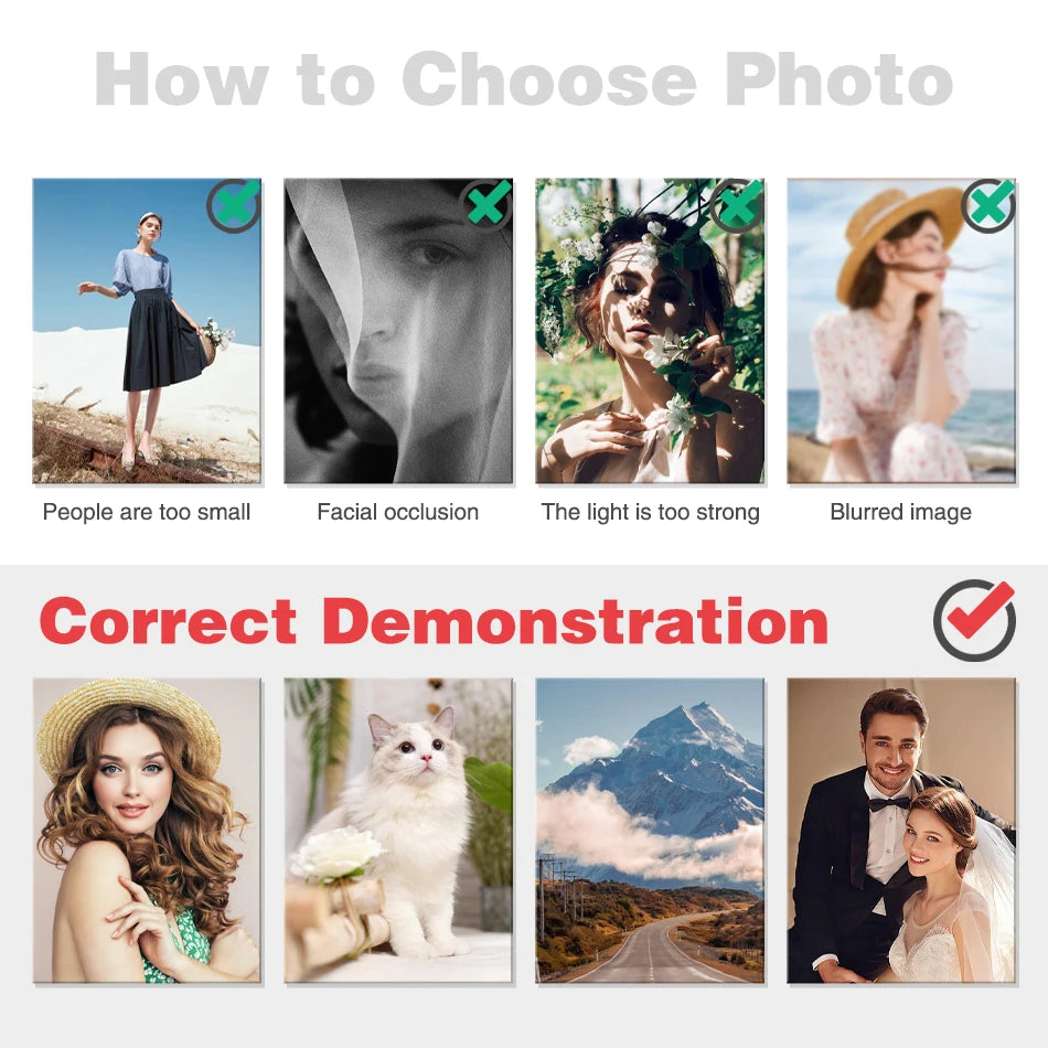 Personalized Photo Paint by Numbers – 24/36/48 Color Art Kit