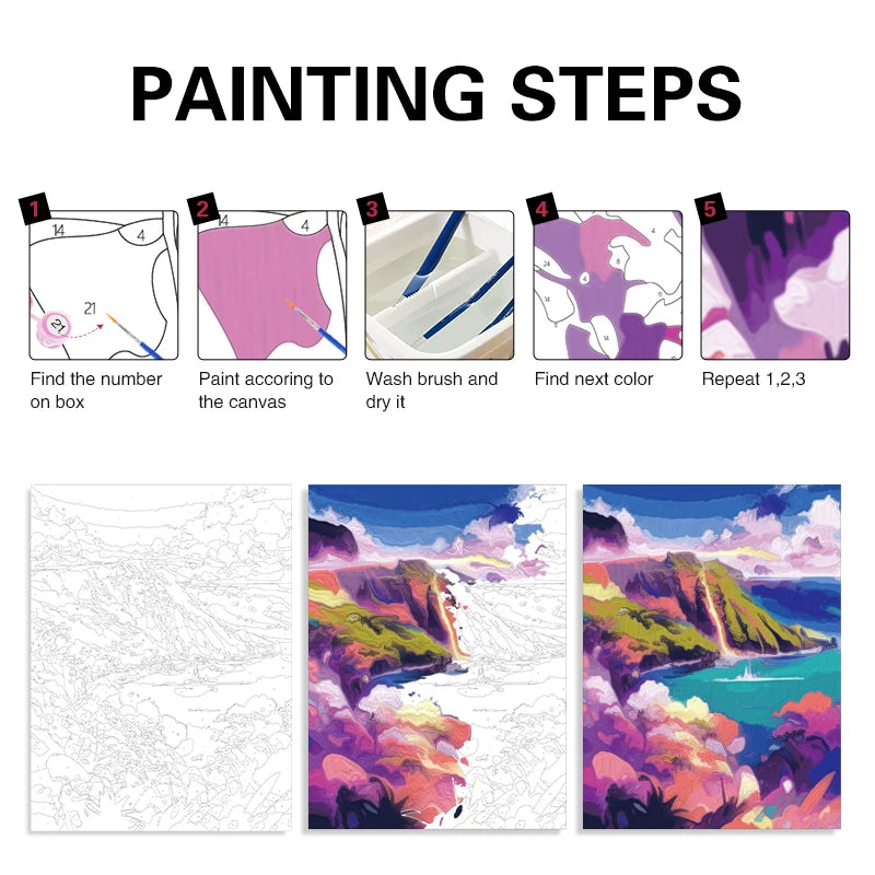 Custom Photo Paint by Numbers – 24-Color DIY Kit