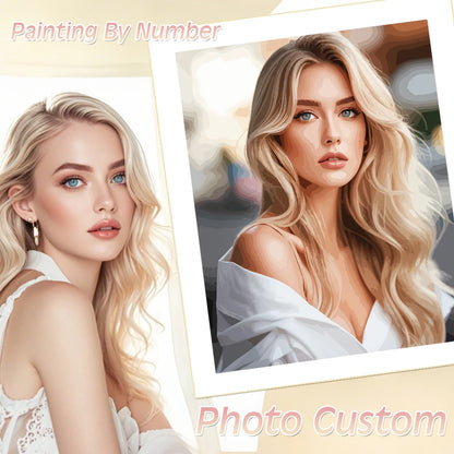 Custom Photo Paint by Numbers – DIY Canvas Art Kit