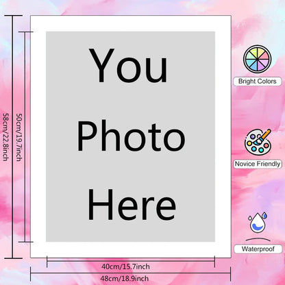 Custom Photo Paint by Numbers – DIY Canvas Art Kit