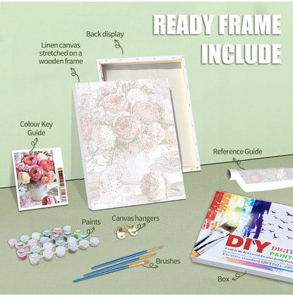 Custom Photo Paint by Numbers – DIY Acrylic Canvas Kit