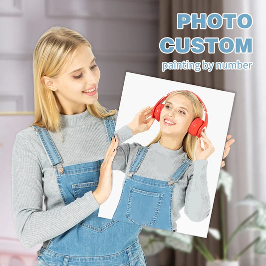 Personalized Photo Paint by Numbers – 24/36 Color Family & Portrait Canvas