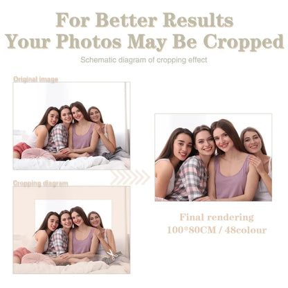 Custom Photo Paint by Numbers – Personalized Portrait Canvas Décor
