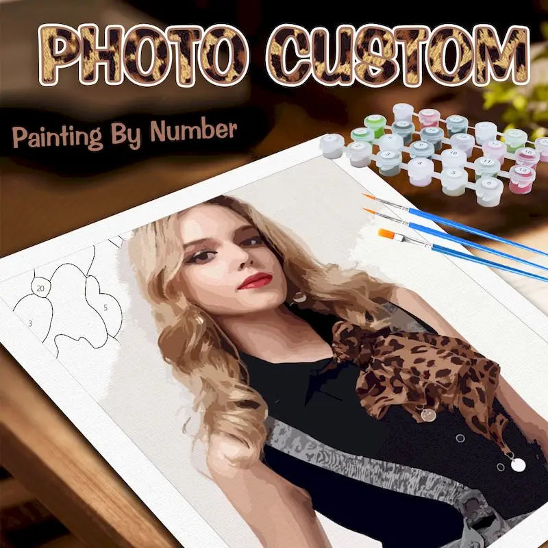 GATYZTORY Custom Photo Paint by Numbers – 24/36 Color DIY Canvas Kit