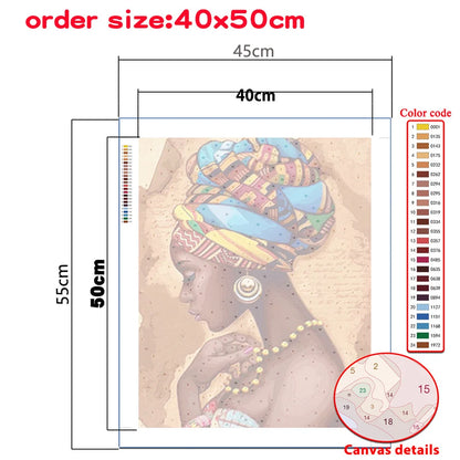 Powerful Women – DIY Kit Paint by Numbers