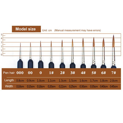 Premium Quality Paint Brush Set 10 Pieces | Paint by Numbers